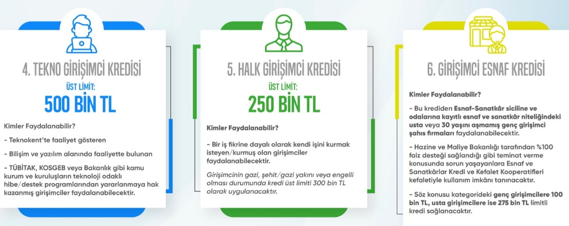 Bayram müjdesi Maliye Bakanı Nebati'den! Halkbank'tan 12 ay ödemesiz 60 ay vadeli kredi verilecek