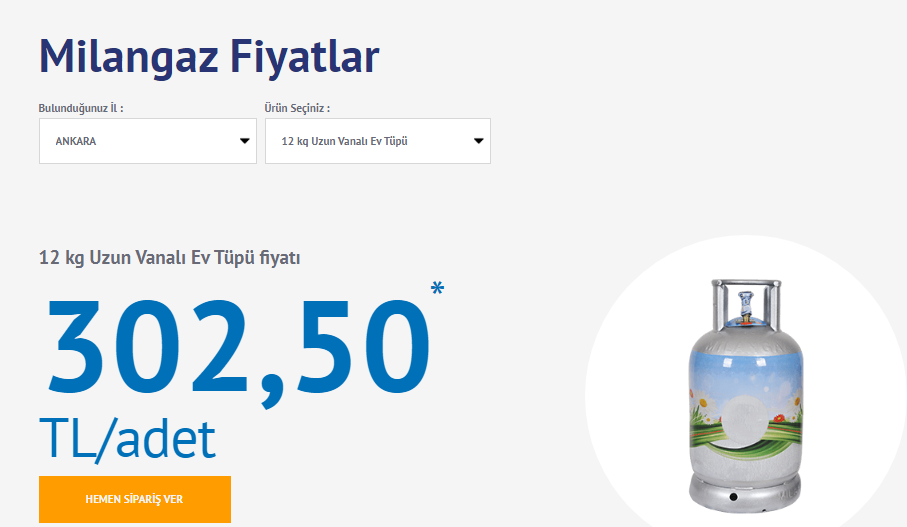 Bayram zammı cayır cayır yaktı! Mutfak tüpüne 100 TL'den fazla zam geldi İpragaz Milangaz Aygaz tüp fiyatları alev aldı!