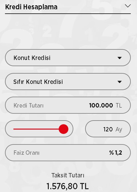 Ziraat Bankası'ndan Mayıs Ayına Özel En Uygun Konut Kredisi Kampanya Fırsatı!