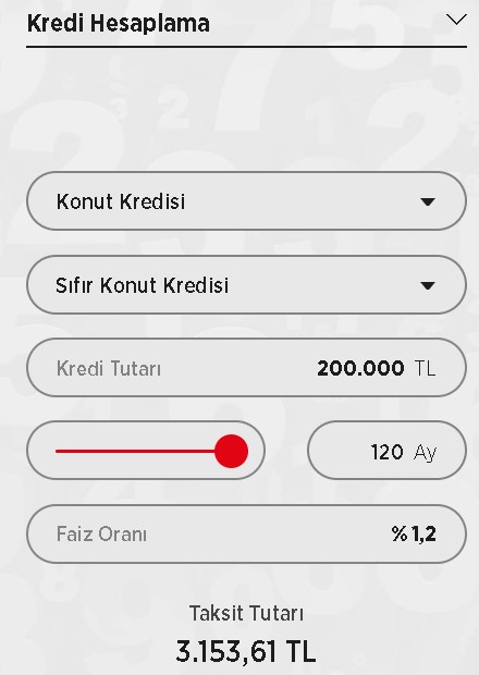 Ziraat Bankası'ndan Mayıs Ayına Özel En Uygun Konut Kredisi Kampanya Fırsatı!