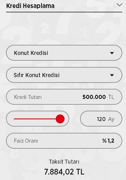 Ziraat Bankası'ndan Mayıs Ayına Özel En Uygun Konut Kredisi Kampanya Fırsatı!