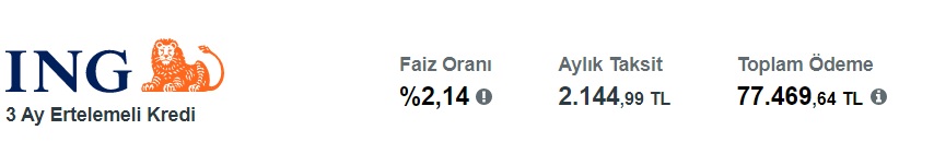 Acil Para Arayanlara 50 Bin TL Veriliyor! İNG Bank, Yapı Kredi, Garanti 36 Ay Vadeli İhtiyaç Kredisi Hesaplamaları!