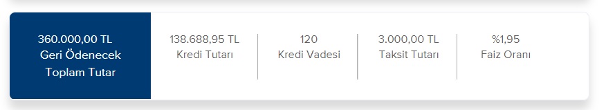 İş Bankası Aylık 2.000 TL, 3.000 TL, 4.000 TL Taksitlerle 120 Ay Vadeli Ne Kadar Konut Kredisi Veriyor?