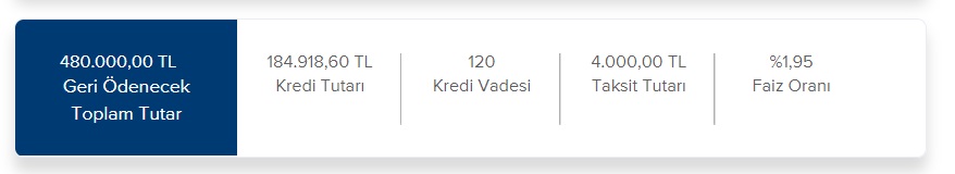 İş Bankası Aylık 2.000 TL, 3.000 TL, 4.000 TL Taksitlerle 120 Ay Vadeli Ne Kadar Konut Kredisi Veriyor?