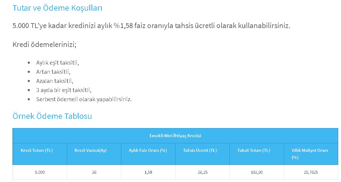 Günde 1 Simit Parasına İhtiyacı Olana 5.000 TL Kefilsiz, Şartsız Kredi Halkbank'ta!