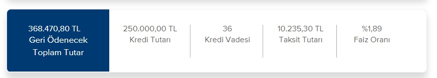 İş Bankası'ndan 500 Bin TL'lik Otomobil İçin Ne Kadar Taşıt Kredisi Çekilebilir, Aylık Kaç TL Taksit Ödenir?