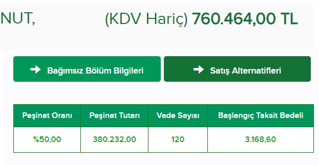 Bu Fiyata Kiralık Oda Bile Bulunmaz! TOKİ Ankara'da 120 Ay Vade, 460 TL'den Başlayan Taksitlerle Konut Satıyor!