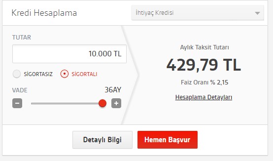Türk Ekonomi Bankası, Enpara, Akbank, QNB Finansbank! Borç Para Arama Derdine Son Verecek İhtiyaç Kredisi Kampanyaları