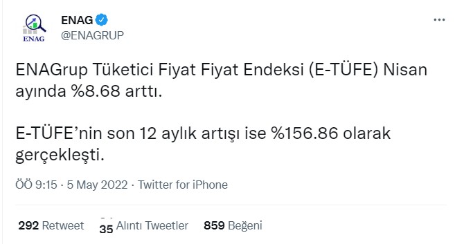 SON DAKİKA: ENAG Nisan 2022Enflasyon Raporunu Açıkladı! Nisan'da Enflasyon Yüzde Kaç Çıktı?