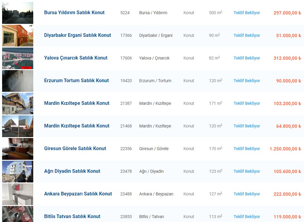 Şaka değil en düşük fiyat 51.000 TL! Halk Bankası krediye uygun kullanılmayan daireleri satacak