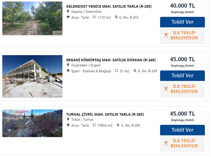 Özel Bankalar Ölü Fiyata Satıyor! İş Bankası, Garanti Bankası, Denizbank Gayrimenkul Satış İlanları Daire, Arsa, Dükkan