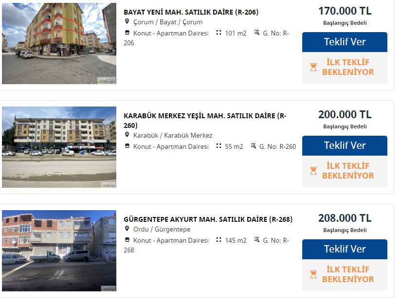 Özel Bankalar Ölü Fiyata Satıyor! İş Bankası, Garanti Bankası, Denizbank Gayrimenkul Satış İlanları Daire, Arsa, Dükkan