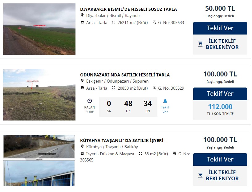 Özel Bankalar Ölü Fiyata Satıyor! İş Bankası, Garanti Bankası, Denizbank Gayrimenkul Satış İlanları Daire, Arsa, Dükkan