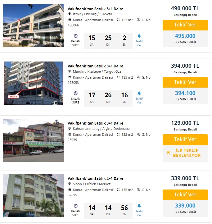 Vakıfbank'tan Emlak Piyasasında Deprem Yaratacak Fiyatlar! 110 Bin TL, 129 Bin TL, 165 Bin TL'ye Kelepir Konutlar!
