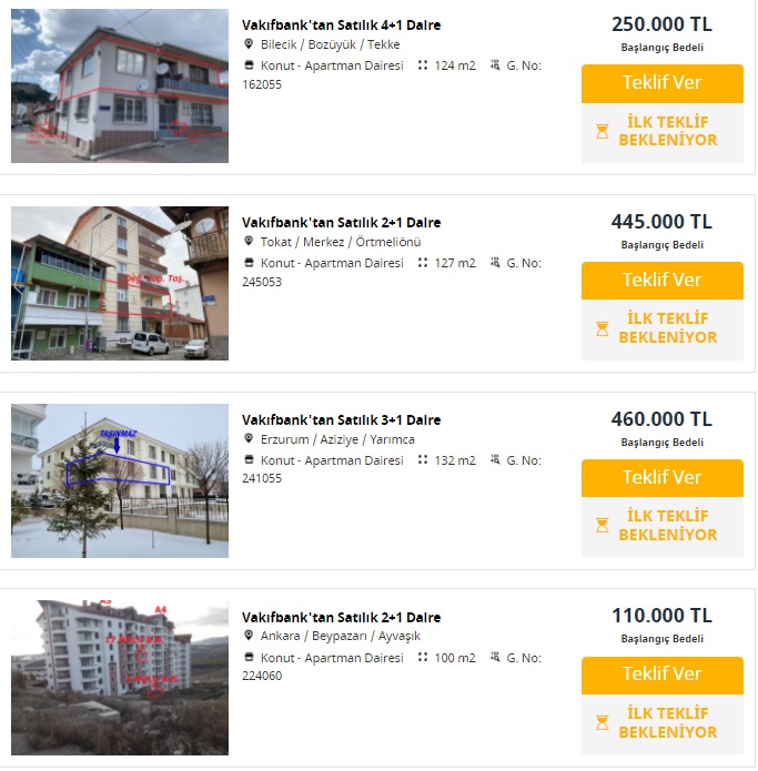 Vakıfbank'tan Emlak Piyasasında Deprem Yaratacak Fiyatlar! 110 Bin TL, 129 Bin TL, 165 Bin TL'ye Kelepir Konutlar!