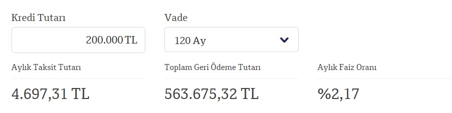 TEB, İNG Bank, QNB Finansbank 120 Ay Vadeli 200 Bin TL Konut Kredisi Hesaplamaları!