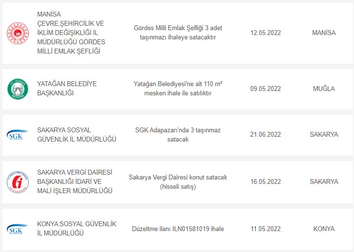 Müstakil bahçeli tek katlı ev, 1, 2, 3 odalı daireler, iki katlı teraslı konutlar! 9 - 14 Mayıs satılık lojman listesi