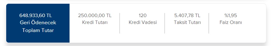 İş Bankası 250 Bin TL, 500 Bin TL, 750 Bin TL Konut Kredisi Aylık Taksit Hesaplamaları!