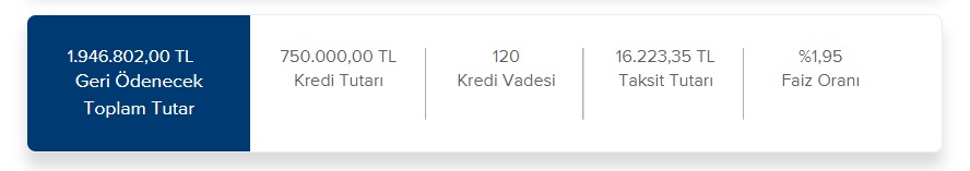 İş Bankası 250 Bin TL, 500 Bin TL, 750 Bin TL Konut Kredisi Aylık Taksit Hesaplamaları!