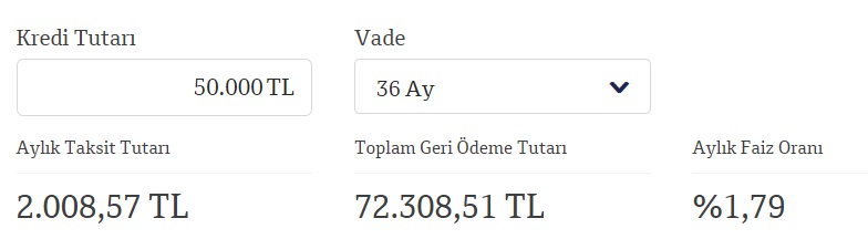 İş Bankası, QNB Finansbank, Halkbank! 25 Bin TL, 40 Bin TL, 50 Bin TL İhtiyaç Kredisi Taksit Hesaplamaları