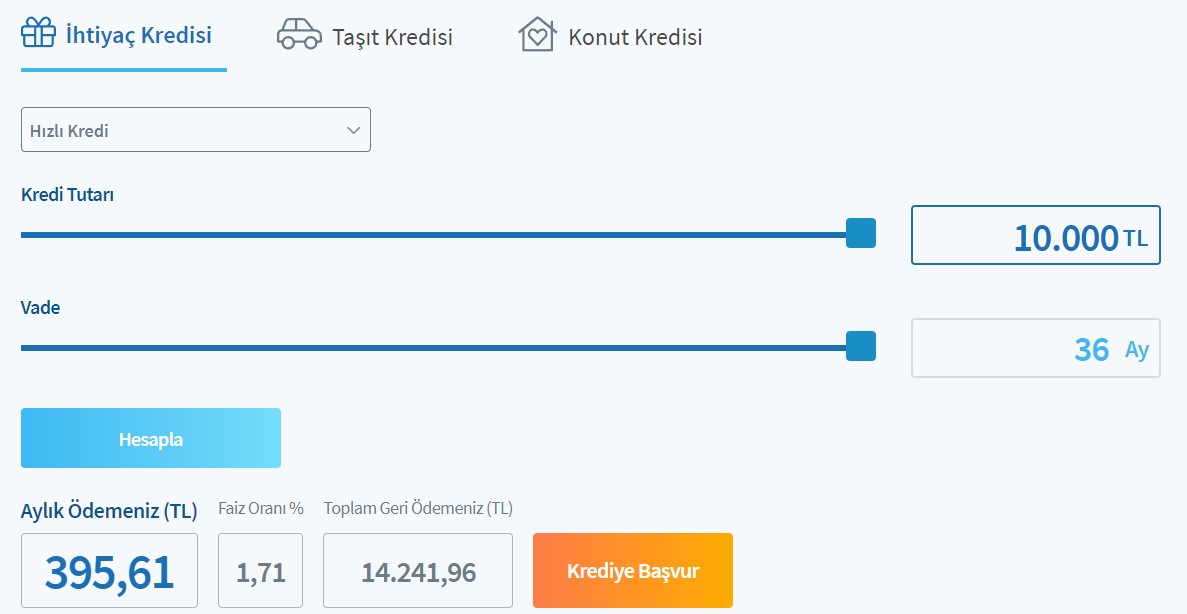 Akbank, Denizbank, Halkbank, Ziraat Bankası, CEPTETEB! Mayıs 2022 En Uygun Kredi Hangi Bankada?