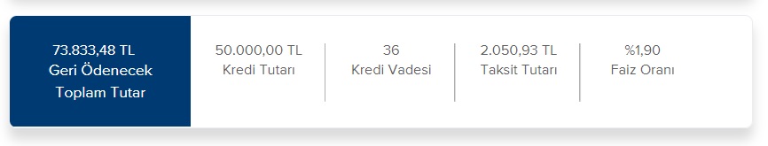 İş Bankası, QNB Finansbank, Halkbank! 25 Bin TL, 40 Bin TL, 50 Bin TL İhtiyaç Kredisi Taksit Hesaplamaları