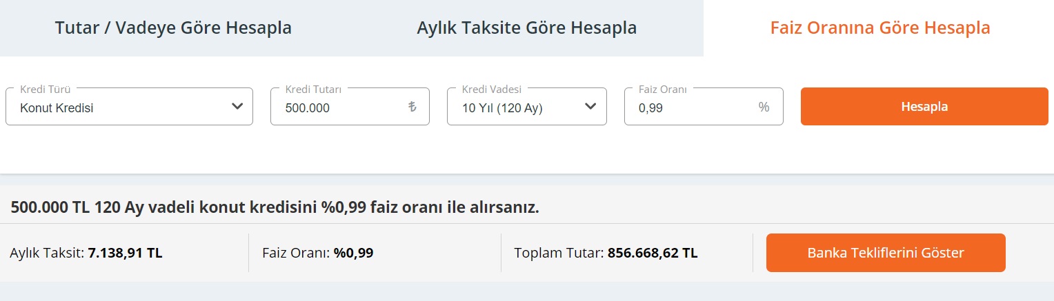 120 Ay Vadeli Ve Aylık 0,99 Faizli 250 Bin TL, 500 Bin TL, 750 Bin TL Konut Kredisi Hesaplama Tabloları!