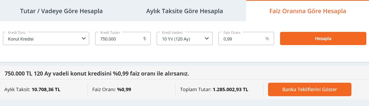 120 Ay Vadeli Ve Aylık 0,99 Faizli 250 Bin TL, 500 Bin TL, 750 Bin TL Konut Kredisi Hesaplama Tabloları!