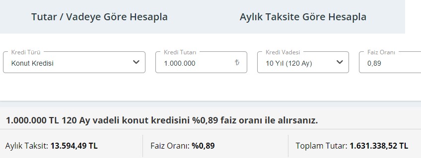 Faiz oranını girerek kredi hesaplama: 0.89 ve 0.99 konut kredisi hesaplama!