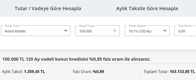 Faiz oranını girerek kredi hesaplama: 0.89 ve 0.99 konut kredisi hesaplama!