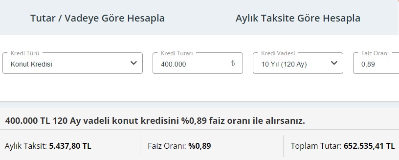 Faiz oranını girerek kredi hesaplama: 0.89 ve 0.99 konut kredisi hesaplama!