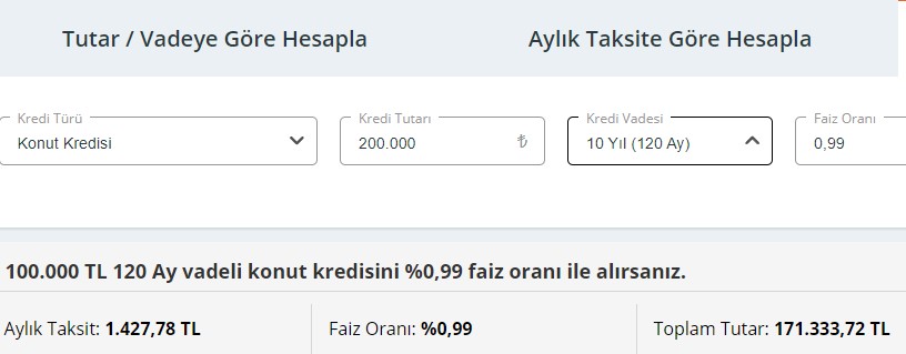 Faiz oranını girerek kredi hesaplama: 0.89 ve 0.99 konut kredisi hesaplama!