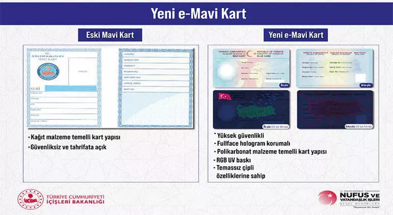 Bakan Soylu duyurdu: Yerli e-Pasaport, e-Sürücü Belgesi ve e-Mavi Kart'ta yeni dönem başlıyor!