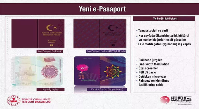 Bakan Soylu duyurdu: Yerli e-Pasaport, e-Sürücü Belgesi ve e-Mavi Kart'ta yeni dönem başlıyor!