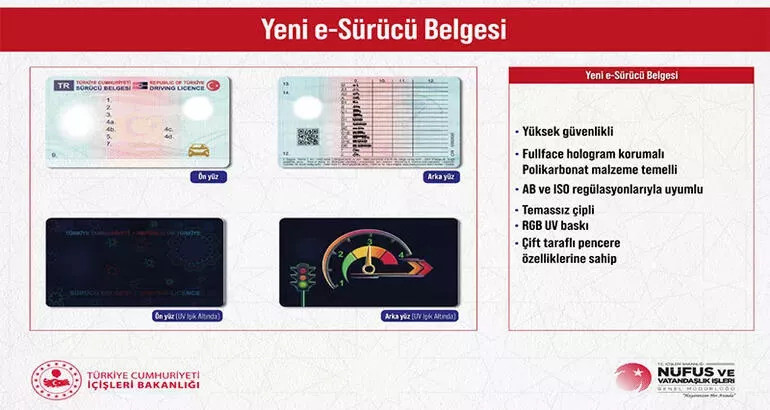 Bakan Soylu duyurdu: Yerli e-Pasaport, e-Sürücü Belgesi ve e-Mavi Kart'ta yeni dönem başlıyor!