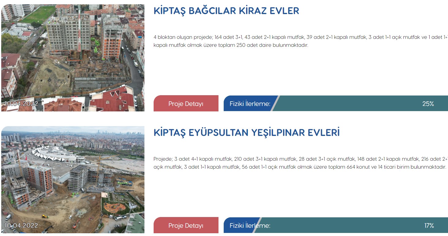 KİPTAŞ Devam Eden Projeler! Pendik, Silivri, Beylikdüzü, Tuzla, Güngören Projelerinde Son Durum Ne?