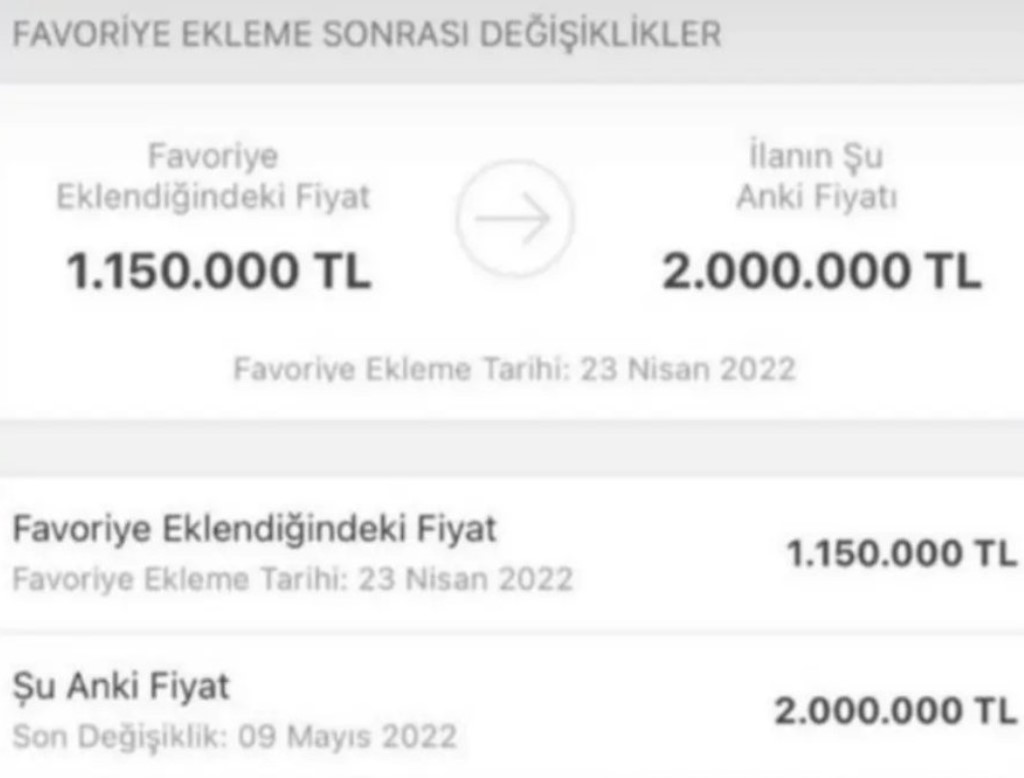 Tarih Tekerrür Etti! Ucuz Kredi Açıklandı, Konut Fiyatları Saatler İçinde Katlandı