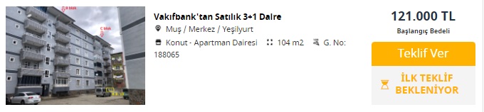 Düşük Faizli Konut Kredisi Desteği İle Kelepir Konut Satışı! Vakıfbank Bu Evleri 108 Bin TL'ye, 121 Bin TL'ye Satıyor!