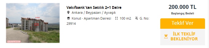 Düşük Faizli Konut Kredisi Desteği İle Kelepir Konut Satışı! Vakıfbank Bu Evleri 108 Bin TL'ye, 121 Bin TL'ye Satıyor!