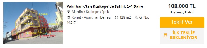 Düşük Faizli Konut Kredisi Desteği İle Kelepir Konut Satışı! Vakıfbank Bu Evleri 108 Bin TL'ye, 121 Bin TL'ye Satıyor!