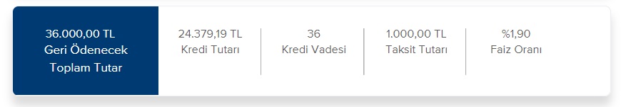 İş Bankası 1.000 TL, 1.500 TL, 2.000 TL Taksitlerle Kaç TL İhtiyaç Kredisi Veriyor?