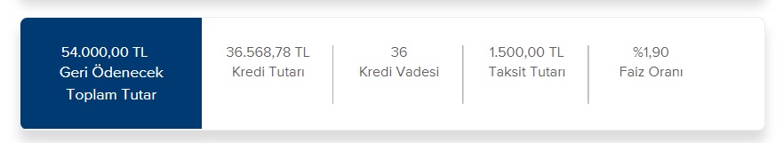 İş Bankası 1.000 TL, 1.500 TL, 2.000 TL Taksitlerle Kaç TL İhtiyaç Kredisi Veriyor?