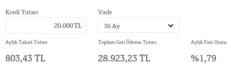 Günlük 26 TL Taksitle 20 Bin TL İhtiyaç Kredisi! QNB Finansbank Ve Halkbank'tan Paraya Sıkışana Nakit Desteği!