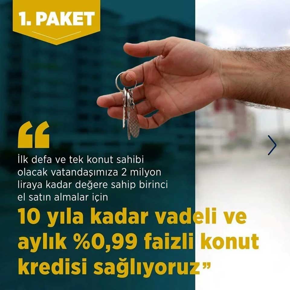 2500, 3000, 4250, 5000 TL maaş alanlar 0.99 faizli konut kredisinden en fazla kaç TL çekebilirler?