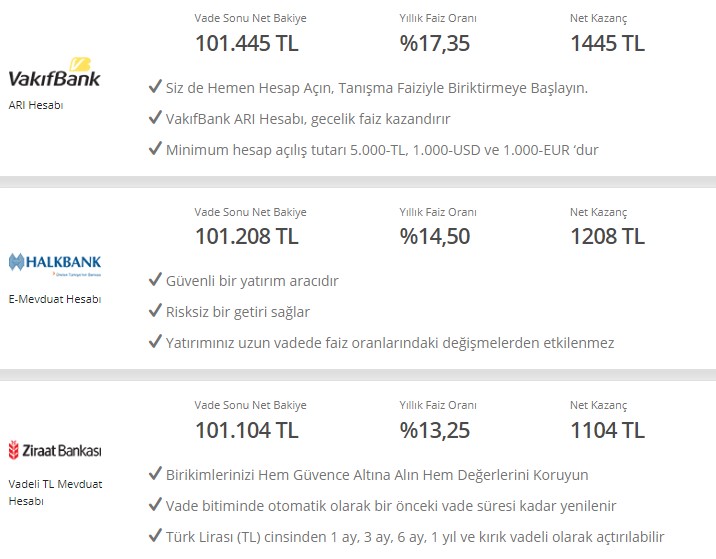 Maliye Bakanı Nebati'den Bankada Parası Olanları Üzecek Açıklama! 32 Günlük Vadeli Mevduat Hesabı Faiz Oranları Ne Olur?