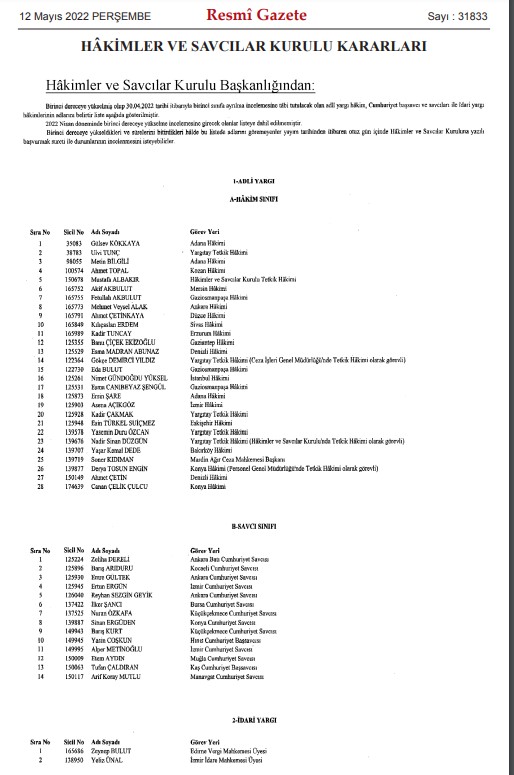 Hakim Savcı Atamaları 2022 Listesi! Yeni Atanan Hakim ve Savcıların Listesi Resmi Gazete İle Yayımlandı