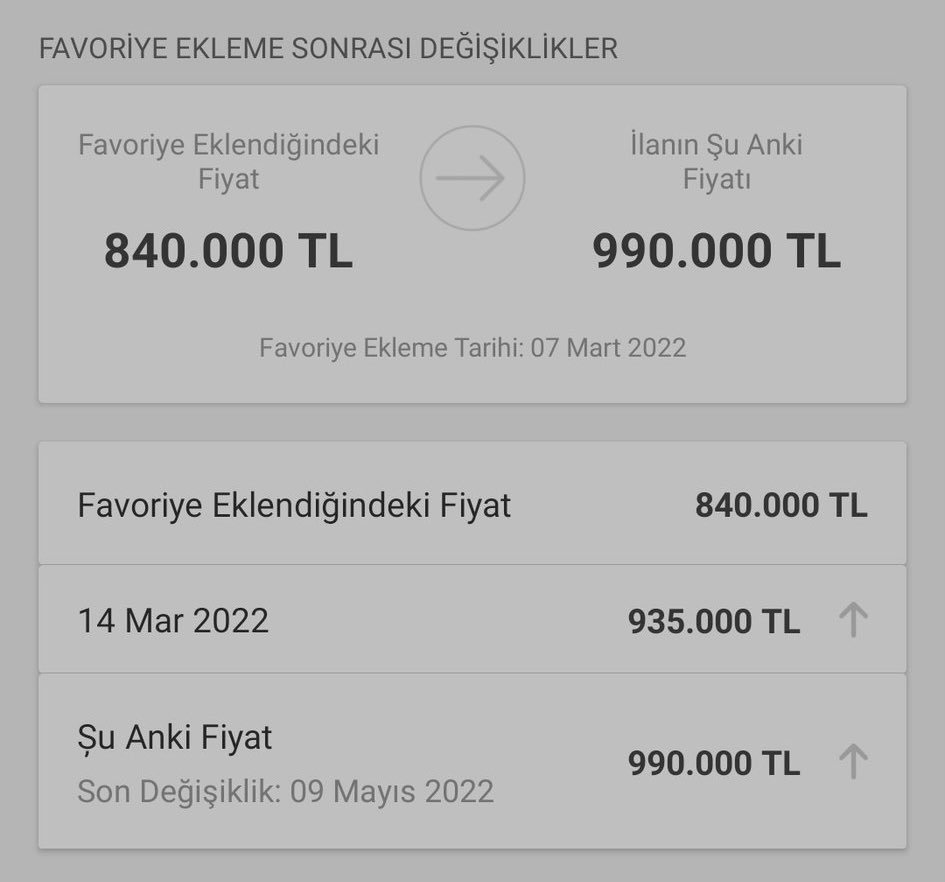 Konut Fiyatları Hakkında Flaş Karar! Ev Alım Satımında Fahiş Fiyata Bakanlık Freni Geliyor