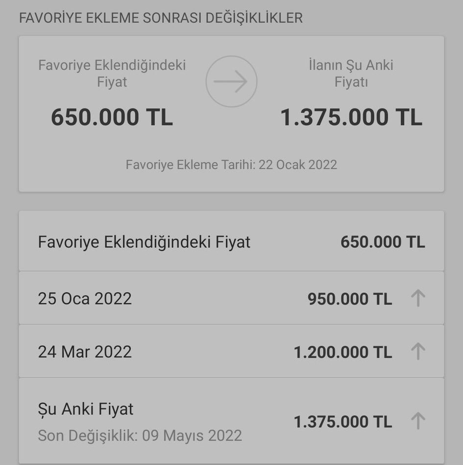 Konut Fiyatları Hakkında Flaş Karar! Ev Alım Satımında Fahiş Fiyata Bakanlık Freni Geliyor