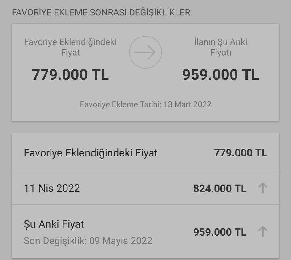 Konut Fiyatları Hakkında Flaş Karar! Ev Alım Satımında Fahiş Fiyata Bakanlık Freni Geliyor