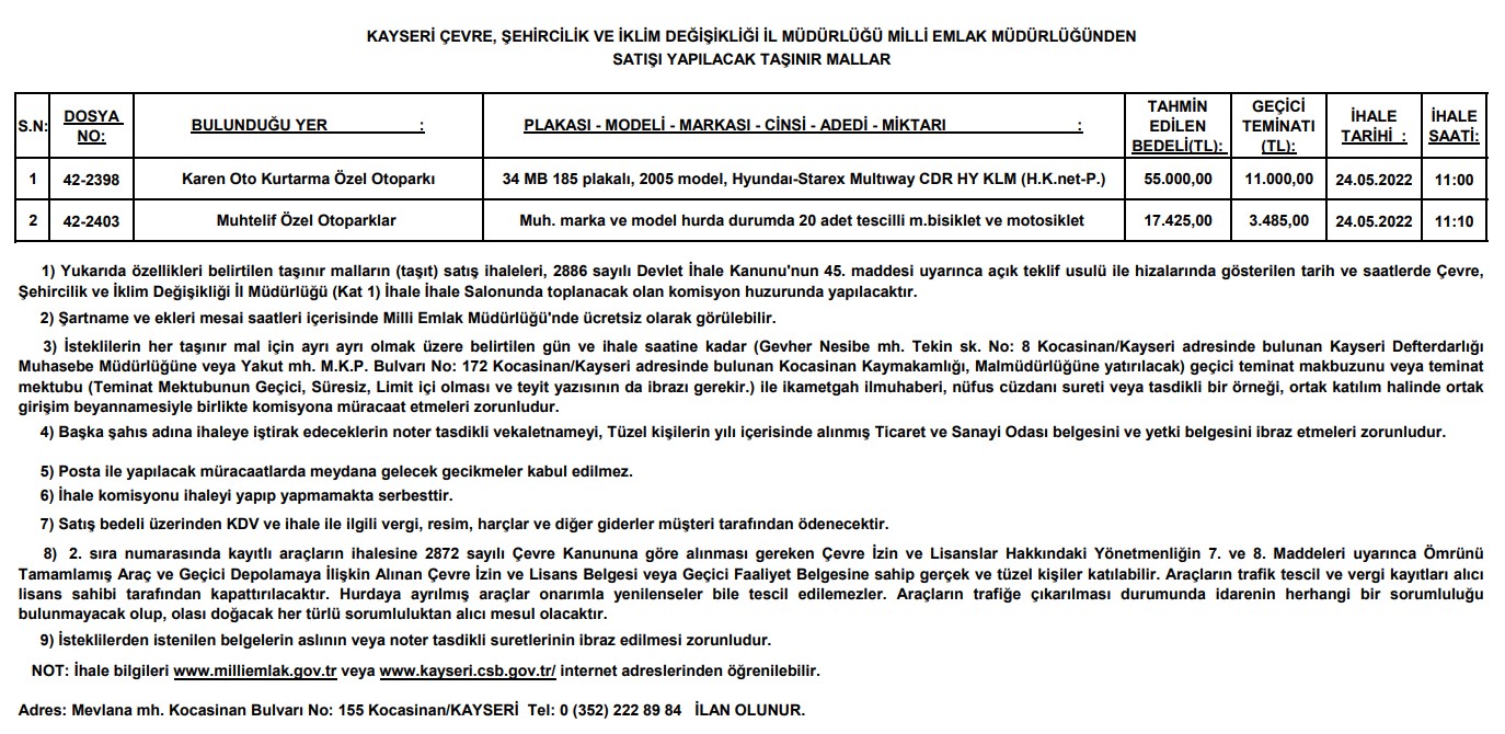 Milli Emlak Müdürlüğü Araç Satış 2022 İlanları! 10 Bin Liraya Tekne, 35.000 Bine 2.El Renault, Peugeot, Ford Arabalar